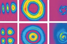 Quantum & Non-Linear Optics